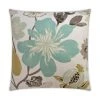 D.V. Kap Gorgeous Throw Pillow