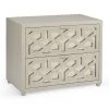 Chelsea House China Lattice Chest