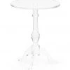 Side & End Tables Chelsea House Acrylic Pedestal Side Table