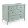 Wildwood Borneo Chest - Blue Chests & Cabinets