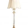 Chelsea House Forsythe Buffet Lamp Table Lamps