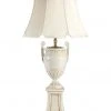 Chelsea House Aurora Table Lamp 2 Chelsea House Aurora Table Lamp