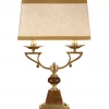 Wildwood Hinkley Lamp Table Lamps