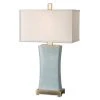 Table Lamps Uttermost Cantarana Blue Gray Table Lamp 1 Table Lamps Uttermost Cantarana Blue Gray Table Lamp