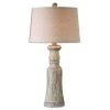 Uttermost Cloverly Table Lamp, Set Of 2 Table Lamps