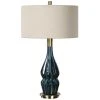 Uttermost Prussian Blue Ceramic Lamp 2 Uttermost Prussian Blue Ceramic Lamp