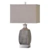 Table Lamps Uttermost Caffaro Rust Bronze Table Lamp 2 Table Lamps Uttermost Caffaro Rust Bronze Table Lamp