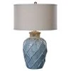 Table Lamps Uttermost Parterre Pale Blue Table Lamp 1 Table Lamps Uttermost Parterre Pale Blue Table Lamp