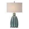 Uttermost Suzanette Sky Blue Ceramic Lamp Table Lamps 2 Uttermost Suzanette Sky Blue Ceramic Lamp Table Lamps