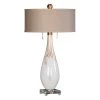 Uttermost Cardoni White Glass Table Lamp Table Lamps 1 Uttermost Cardoni White Glass Table Lamp Table Lamps