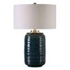 Table Lamps Uttermost Delane Dark Teal Table Lamp 1 Table Lamps Uttermost Delane Dark Teal Table Lamp