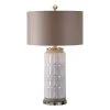 Table Lamps Uttermost Athilda Gloss White Table Lamp 1 Table Lamps Uttermost Athilda Gloss White Table Lamp