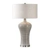 Table Lamps Uttermost Dubrava Light Gray Table Lamp 2 Table Lamps Uttermost Dubrava Light Gray Table Lamp