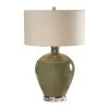 Uttermost Elva Emerald Table Lamp Table Lamps 2 Uttermost Elva Emerald Table Lamp Table Lamps
