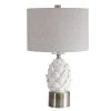Uttermost White Artichoke Table Lamp Table Lamps 1 Uttermost White Artichoke Table Lamp Table Lamps