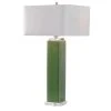 Uttermost Aneeza Tropical Green Table Lamp Table Lamps 2 Uttermost Aneeza Tropical Green Table Lamp Table Lamps