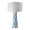 Uttermost Brienne Light Blue Table Lamp Table Lamps 1 Uttermost Brienne Light Blue Table Lamp Table Lamps