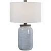 Table Lamps Uttermost Dimitri Light Blue Table Lamp 1 Table Lamps Uttermost Dimitri Light Blue Table Lamp