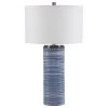Uttermost Montauk Striped Table Lamp 2 Uttermost Montauk Striped Table Lamp