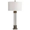 Uttermost Anmer Industrial Table Lamp Table Lamps 1 Uttermost Anmer Industrial Table Lamp Table Lamps