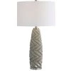 Table Lamps Uttermost Kari Light Gray Table Lamp 2 Table Lamps Uttermost Kari Light Gray Table Lamp