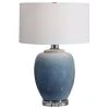 Uttermost Blue Waters Ceramic Table Lamp Table Lamps 1 Uttermost Blue Waters Ceramic Table Lamp Table Lamps