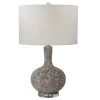 Uttermost Turbulence Distressed White Table Lamp Table Lamps 1 Uttermost Turbulence Distressed White Table Lamp Table Lamps
