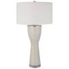 Table Lamps Uttermost Amphora Off-White Glaze Table Lamp 2 Table Lamps Uttermost Amphora Off-White Glaze Table Lamp