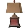 Uttermost Pavia Red Table Lamp 2 Uttermost Pavia Red Table Lamp