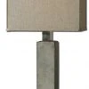Table Lamps Uttermost Risto Concrete Table Lamp 2 Table Lamps Uttermost Risto Concrete Table Lamp