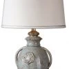 Uttermost Cancello Blue Glaze Lamp Table Lamps 2 Uttermost Cancello Blue Glaze Lamp Table Lamps