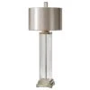 Table Lamps Uttermost Drustan Clear Glass Table Lamp 2 Table Lamps Uttermost Drustan Clear Glass Table Lamp