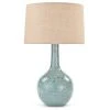 Regina Andrew Fluted Ceramic Table Lamp 1 Regina Andrew Fluted Ceramic Table Lamp