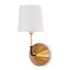 Regina Andrew Parasol Sconce All Lighting